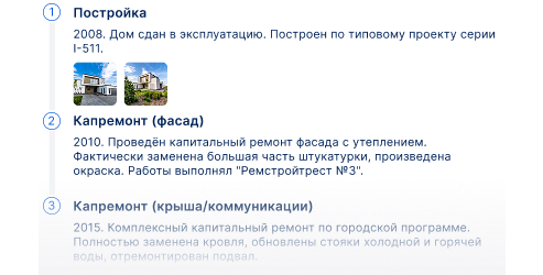 Хронология жизни дома